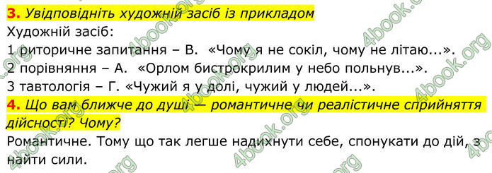 ГДЗ Українська література 8 клас Авраменко (2025)