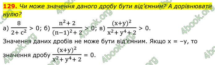 ГДЗ Алгебра 8 клас Бевз (2025)