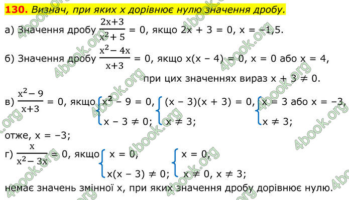 ГДЗ Алгебра 8 клас Бевз (2025)