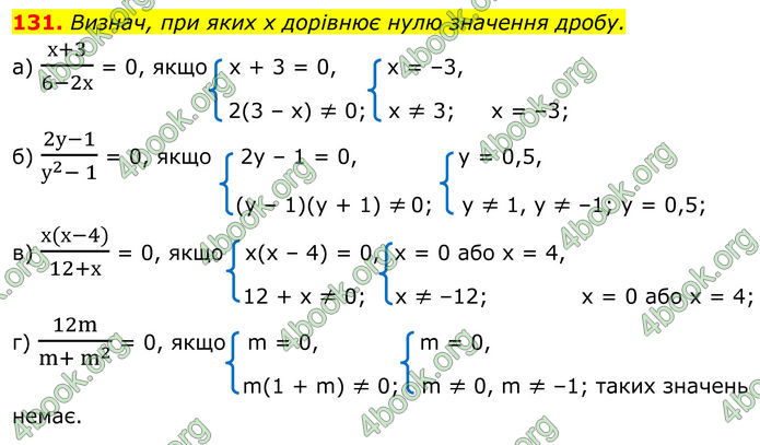 ГДЗ Алгебра 8 клас Бевз (2025)