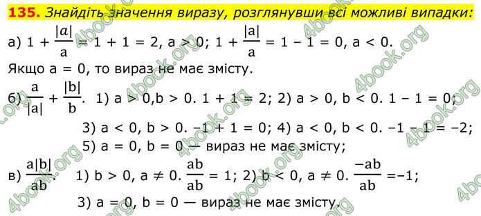 ГДЗ Алгебра 8 клас Бевз (2025)