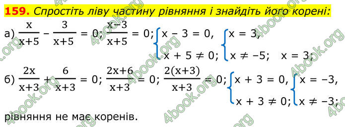 ГДЗ Алгебра 8 клас Бевз (2025)