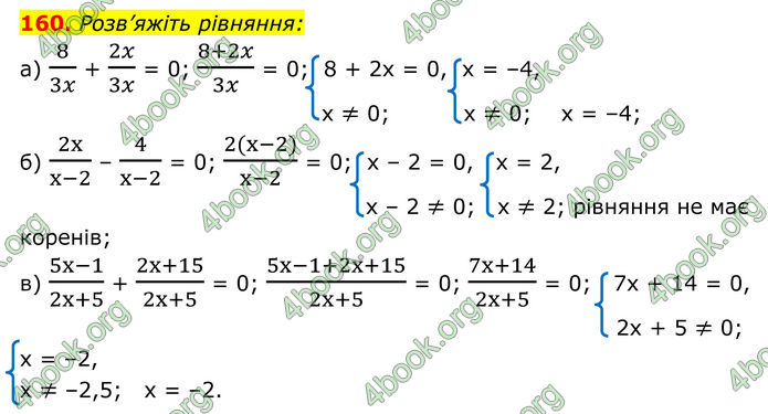 ГДЗ Алгебра 8 клас Бевз (2025)