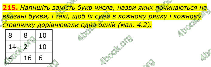 ГДЗ Алгебра 8 клас Бевз (2025)