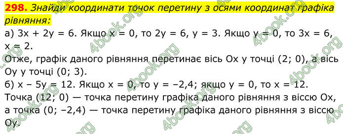 ГДЗ Алгебра 8 клас Бевз (2025)