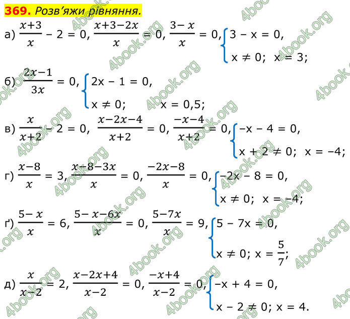 ГДЗ Алгебра 8 клас Бевз (2025)