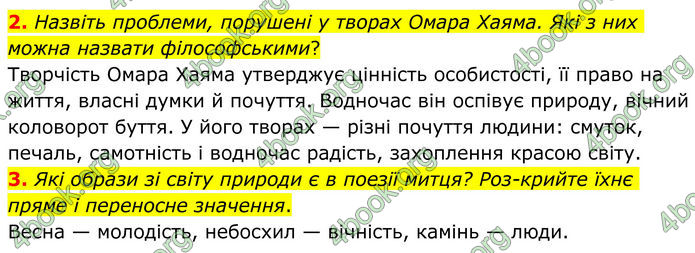 ГДЗ Зарубіжна література 8 клас Ніколенко (2025)