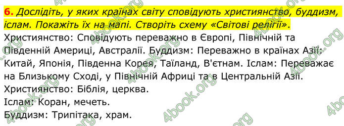 ГДЗ Зарубіжна література 8 клас Ніколенко (2025)