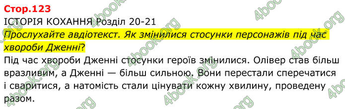 ГДЗ Зарубіжна література 8 клас Ніколенко (2025) ГДЗ Зарубіжна література 8 клас Ніколенко (2025)
