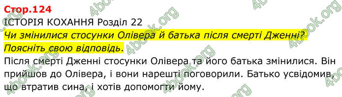 ГДЗ Зарубіжна література 8 клас Ніколенко (2025) ГДЗ Зарубіжна література 8 клас Ніколенко (2025)