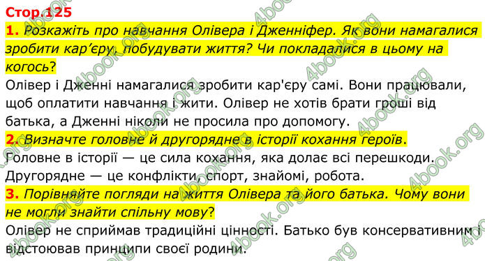 ГДЗ Зарубіжна література 8 клас Ніколенко (2025)