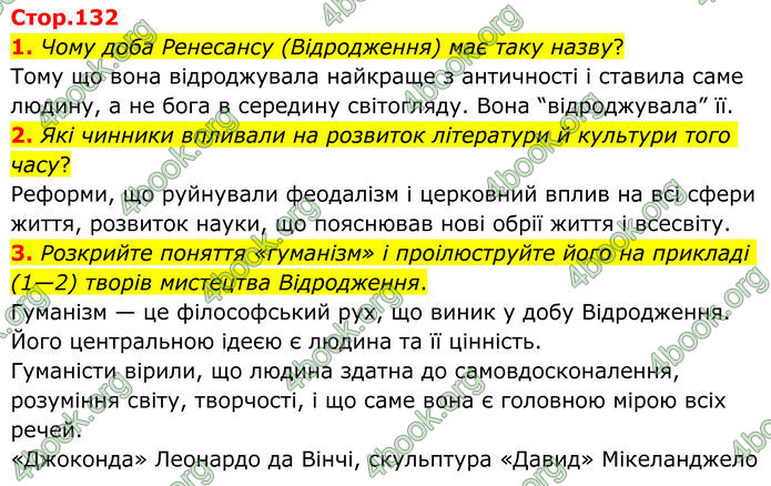 ГДЗ Зарубіжна література 8 клас Ніколенко (2025)