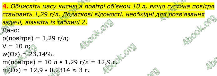 ГДЗ Хімія 8 клас Попель (2025)