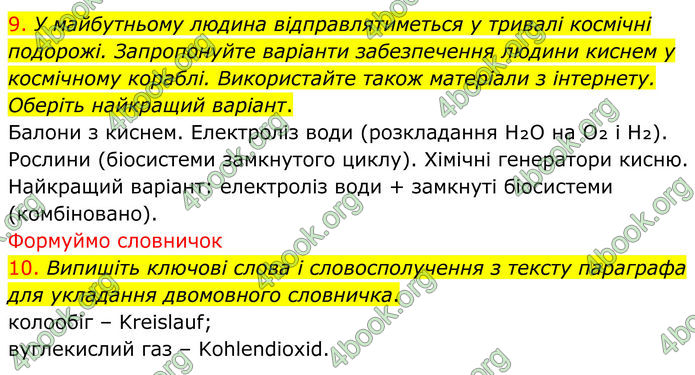 ГДЗ Хімія 8 клас Попель (2025)