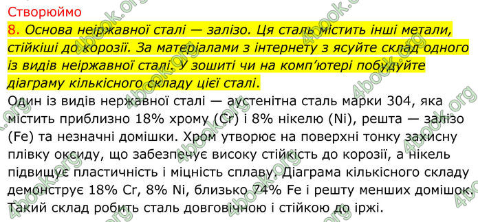 ГДЗ Хімія 8 клас Попель (2025)