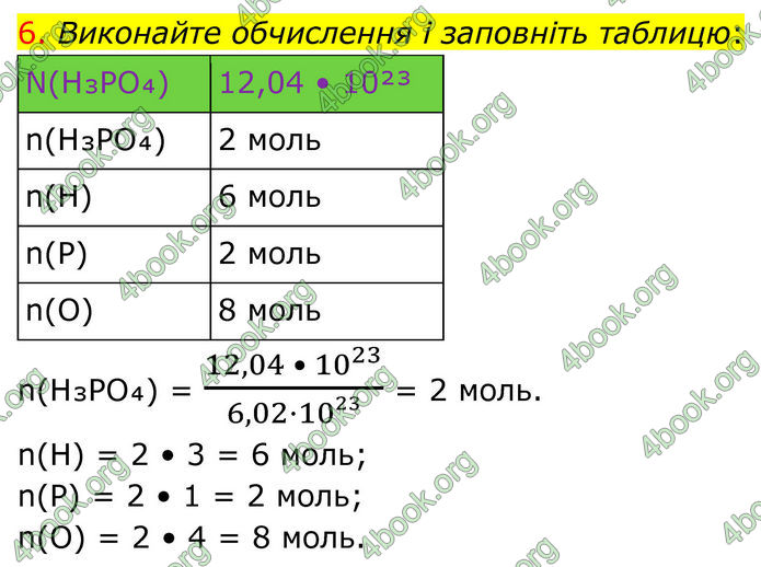 ГДЗ Хімія 8 клас Попель (2025)