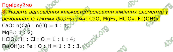 ГДЗ Хімія 8 клас Попель (2025)