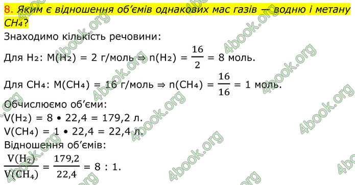 ГДЗ Хімія 8 клас Попель (2025)