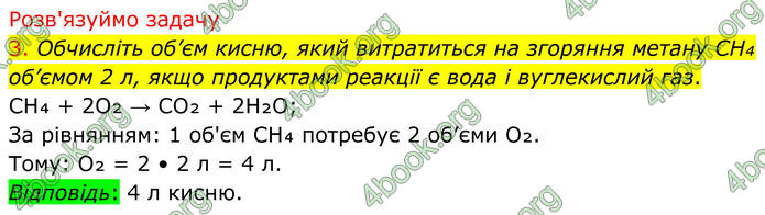 ГДЗ Хімія 8 клас Попель (2025)