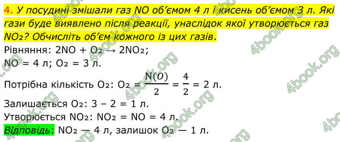ГДЗ Хімія 8 клас Попель (2025)