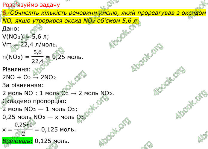 ГДЗ Хімія 8 клас Попель (2025)