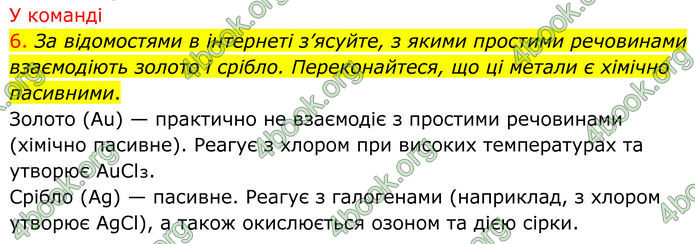 ГДЗ Хімія 8 клас Попель (2025)