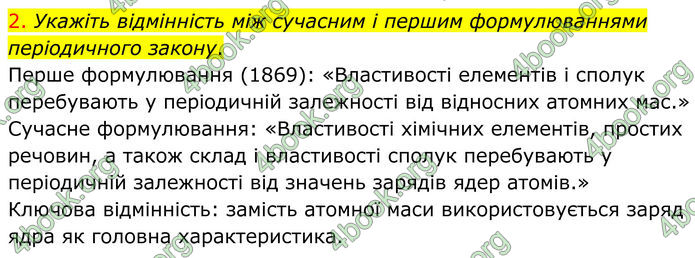 ГДЗ Хімія 8 клас Попель (2025)