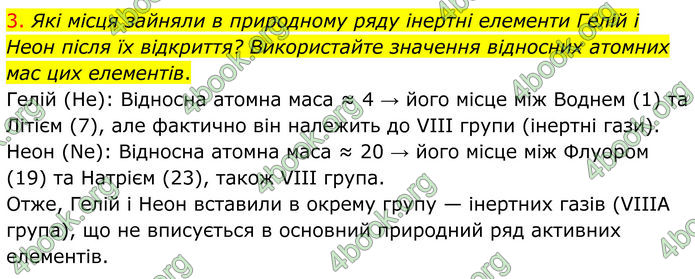 ГДЗ Хімія 8 клас Попель (2025)