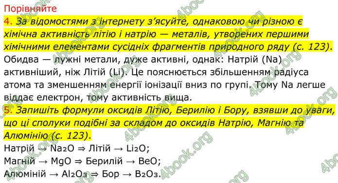 ГДЗ Хімія 8 клас Попель (2025)