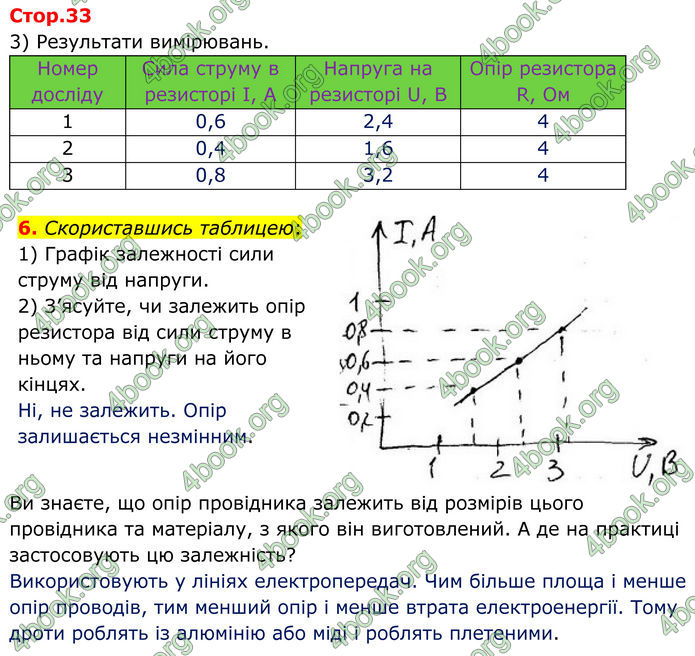 ГДЗ Зошит Фізика 8 клас Божинова (2025)