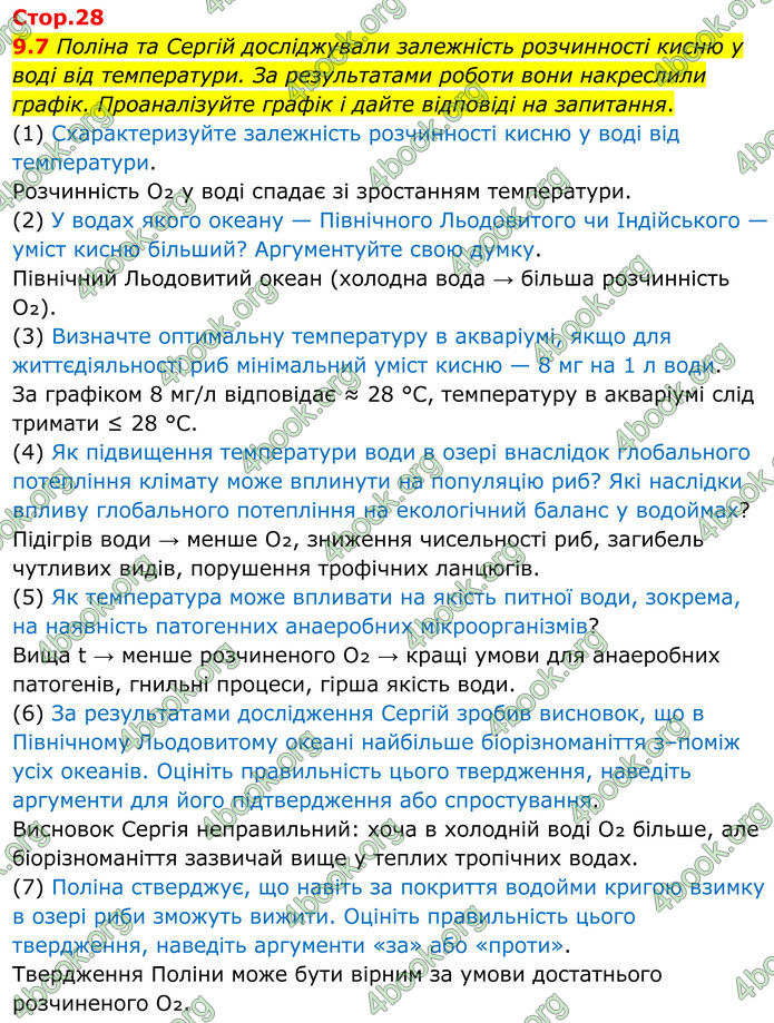 ГДЗ Зошит Хімія 8 клас Григорович (2025) ГДЗ Зошит Хімія 8 клас Григорович (2025)