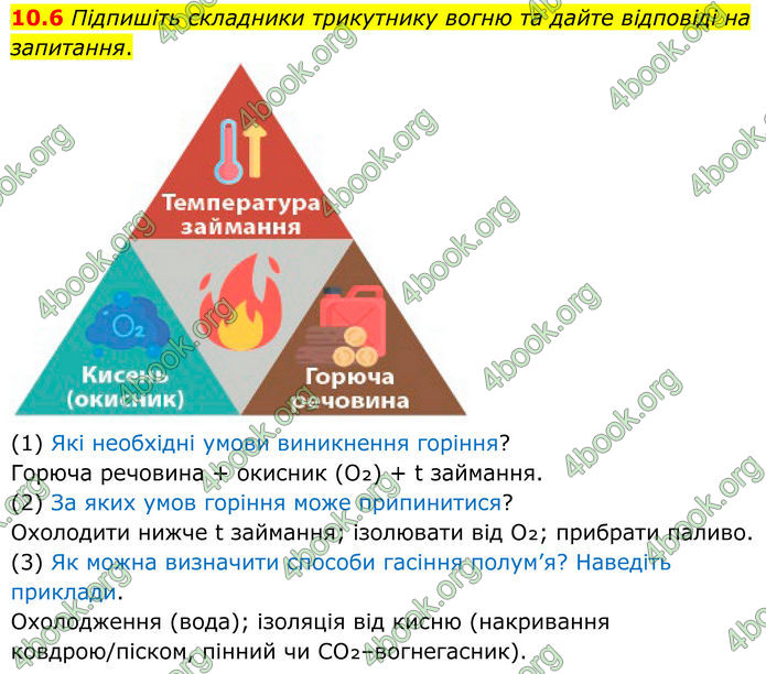 ГДЗ Зошит Хімія 8 клас Григорович (2025) ГДЗ Зошит Хімія 8 клас Григорович (2025)