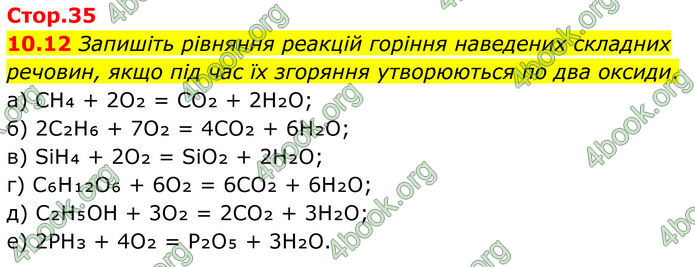 ГДЗ Зошит Хімія 8 клас Григорович (2025) ГДЗ Зошит Хімія 8 клас Григорович (2025)