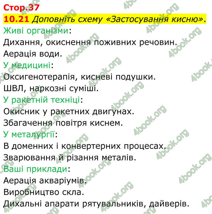 ГДЗ Зошит Хімія 8 клас Григорович (2025) ГДЗ Зошит Хімія 8 клас Григорович (2025)