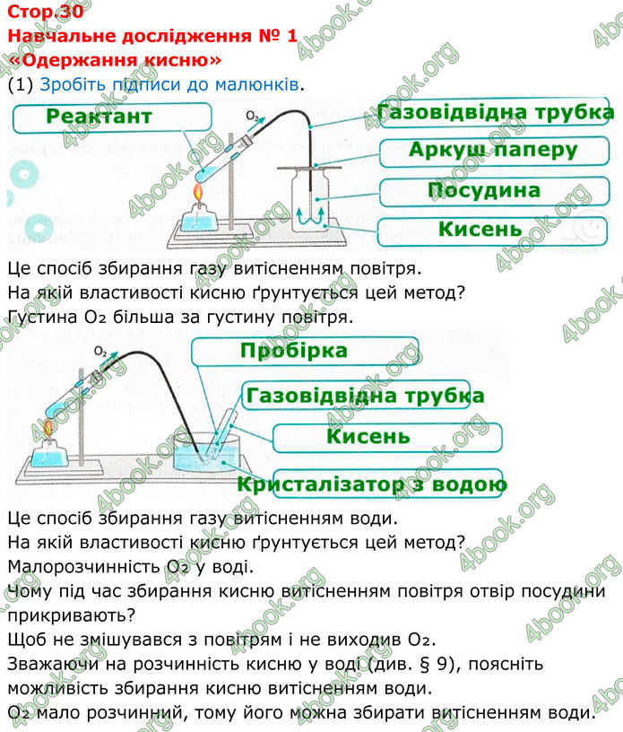 ГДЗ Зошит Хімія 8 клас Григорович (2025) ГДЗ Зошит Хімія 8 клас Григорович (2025)