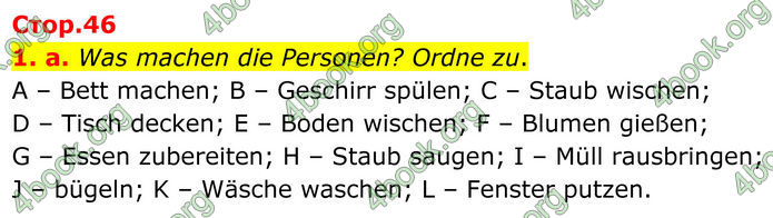 ГДЗ Німецька мова 8 клас Басай (2025) ГДЗ Німецька мова 8 клас Басай (2025)