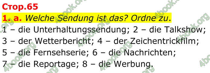 ГДЗ Німецька мова 8 клас Басай (2025)
