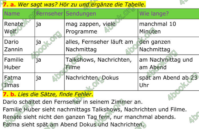 ГДЗ Німецька мова 8 клас Басай (2025)