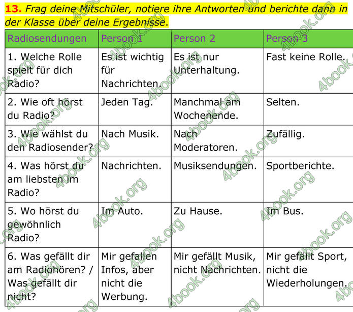 ГДЗ Німецька мова 8 клас Басай (2025)