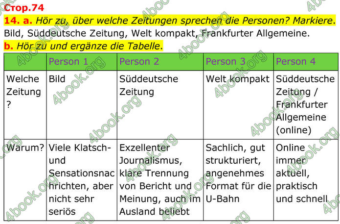 ГДЗ Німецька мова 8 клас Басай (2025)