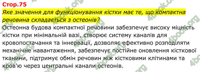 ГДЗ Біологія 8 клас Балан (2025) ГДЗ Біологія 8 клас Балан (2025)