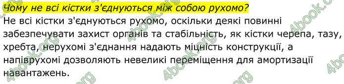 ГДЗ Біологія 8 клас Балан (2025)