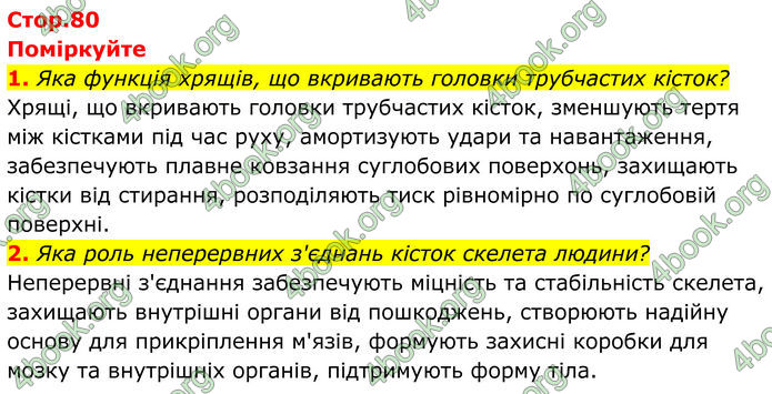 ГДЗ Біологія 8 клас Балан (2025)