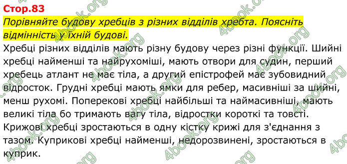 ГДЗ Біологія 8 клас Балан (2025)