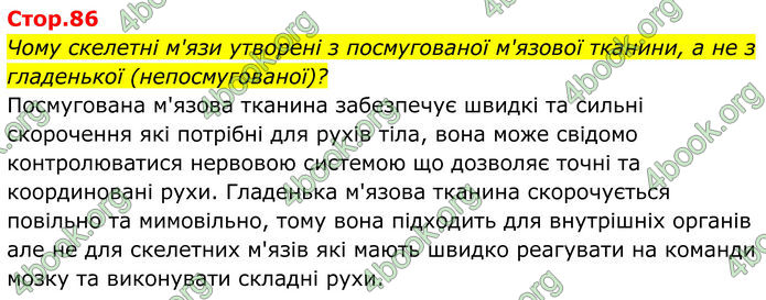 ГДЗ Біологія 8 клас Балан (2025) ГДЗ Біологія 8 клас Балан (2025)