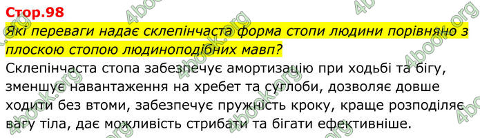 ГДЗ Біологія 8 клас Балан (2025)