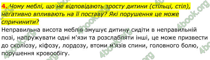 ГДЗ Біологія 8 клас Балан (2025)