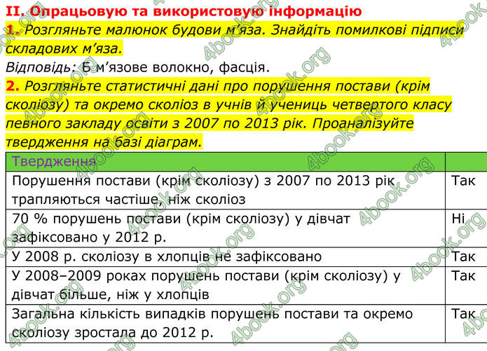 ГДЗ Біологія 8 клас Балан (2025)