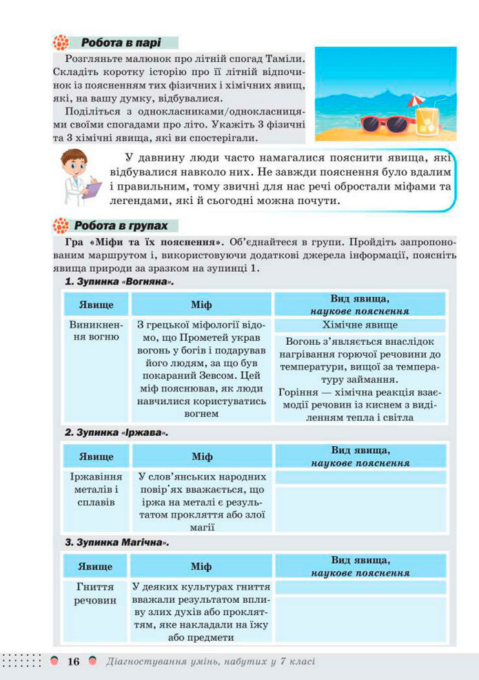 Підручник Хімія 8 клас Мідак (2025)