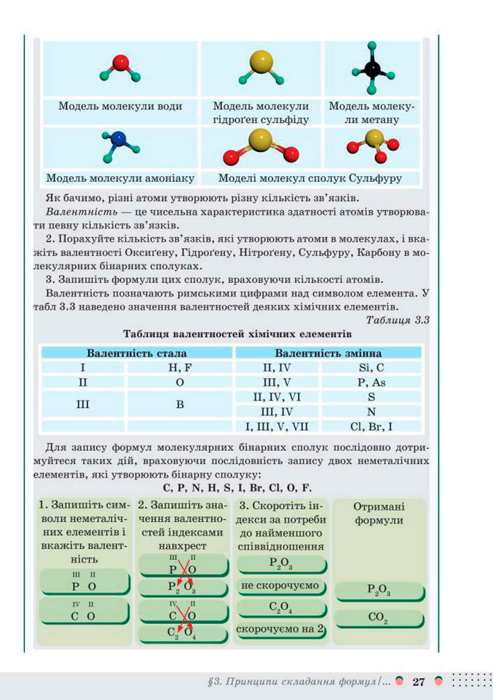 Підручник Хімія 8 клас Мідак (2025)